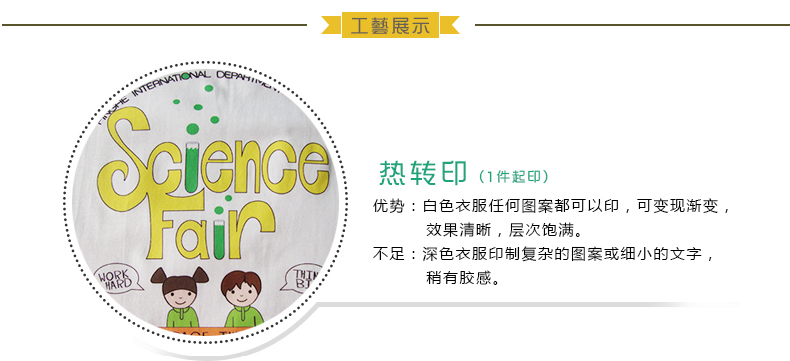 热转印工艺图